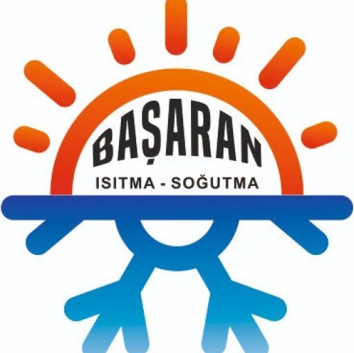 KOMBİ KLİMA PAZARI